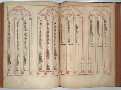 1515 Biblia Latina: Sacon/Koberger Imprint: Hand Coloured Folio