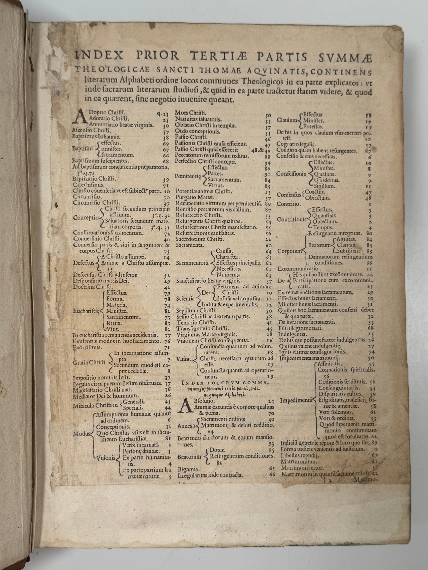 Summa Theologica by St. Thomas Aquinas 1569