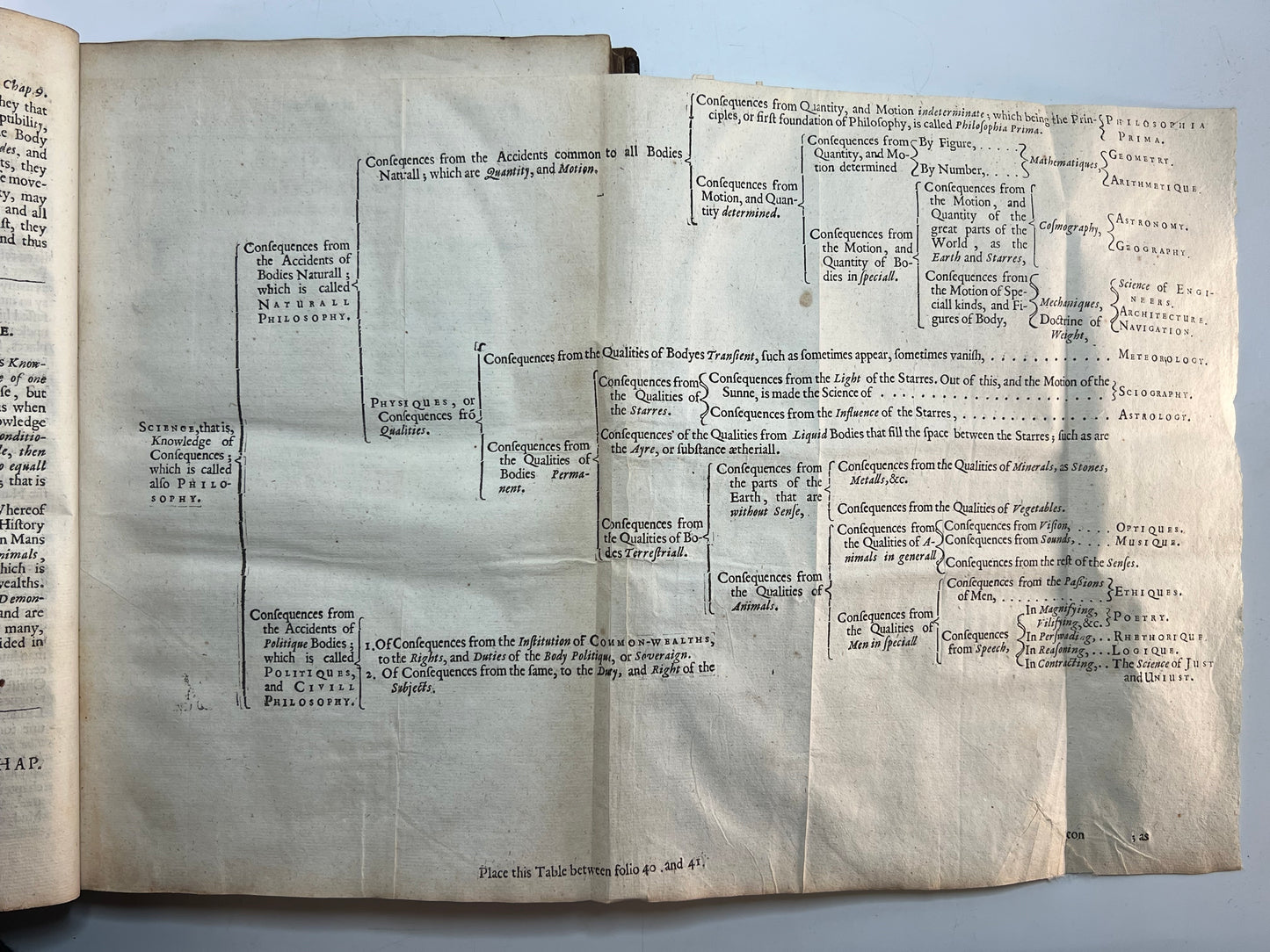Leviathan by Thomas Hobbes 1651 First Edition First Issue