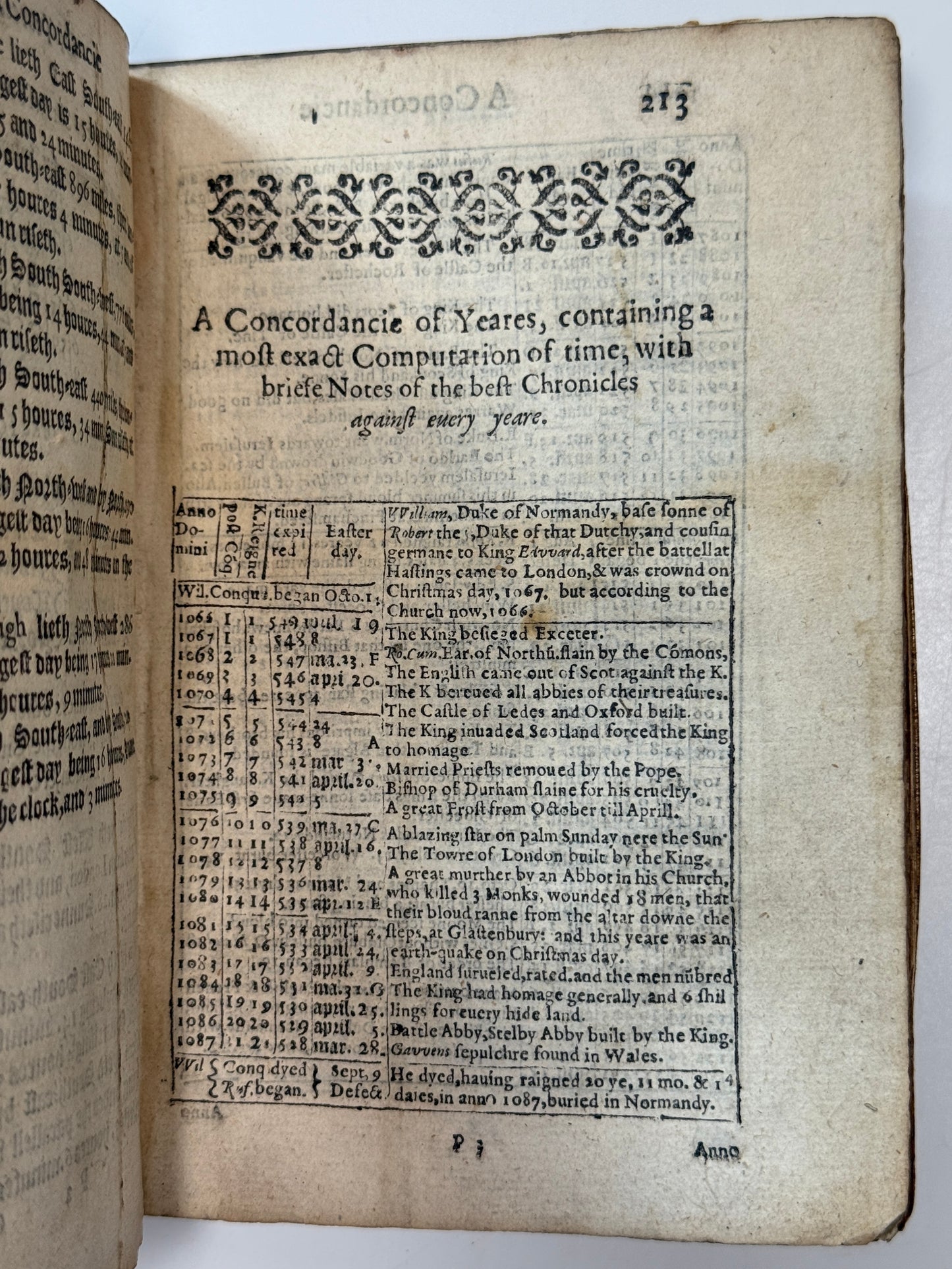 A Concordancy of Yeares 1615