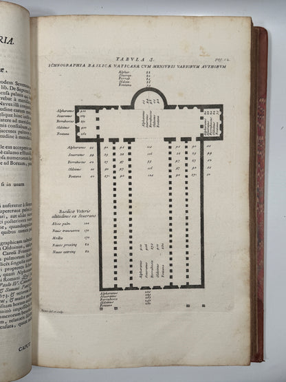 The Construction of the Vatican 1715