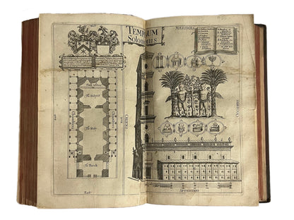 A Pisgah-sight of Palestine by Thomas Fuller 1650 First Edition