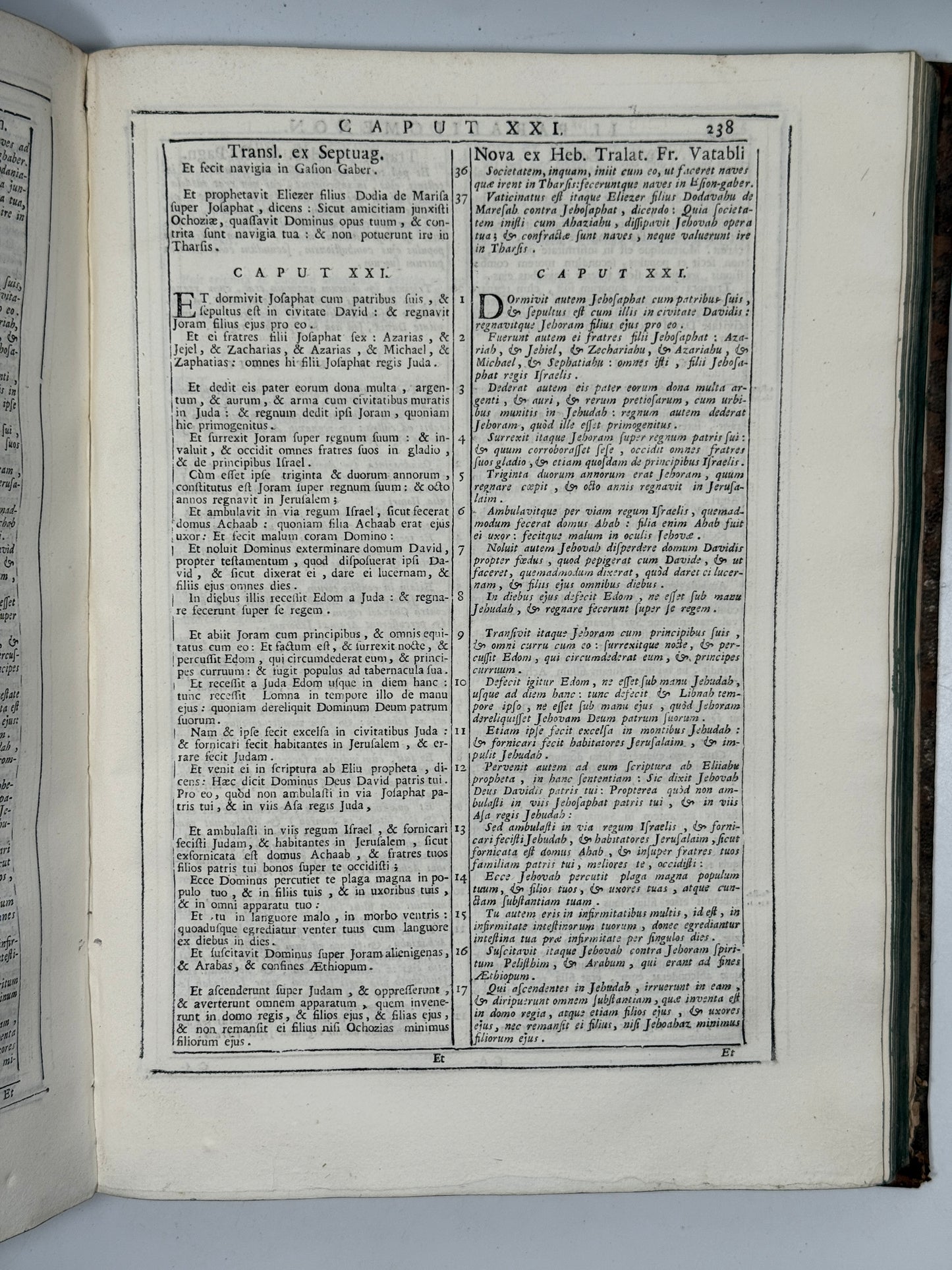 Antique Catholic Bible 1747 Latin Vulgate