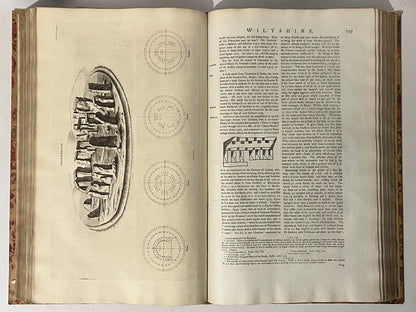 Camden's Britannia 1789