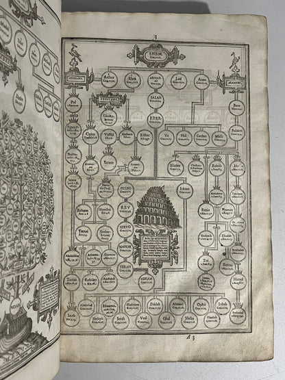 The King James Bible 1613 Pulpit Folio