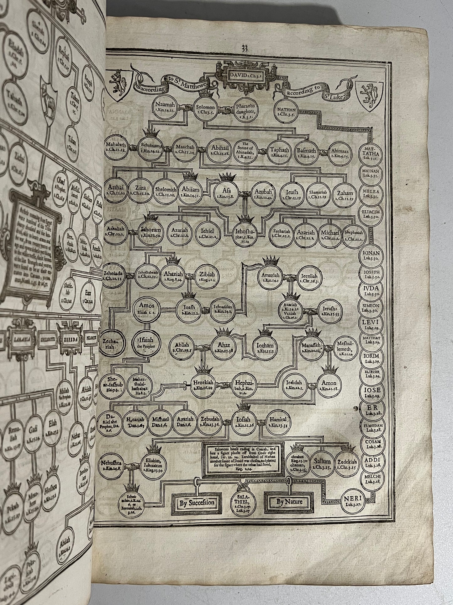 The King James Bible 1613 Pulpit Folio