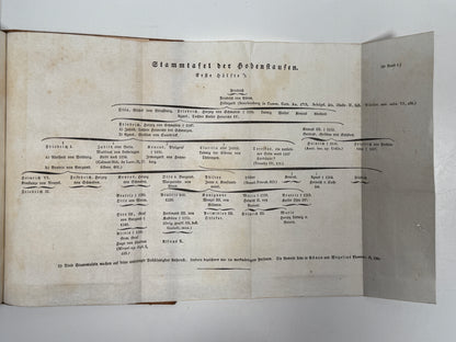 The History of the Hohenstaufen von Raumer 1828-1829