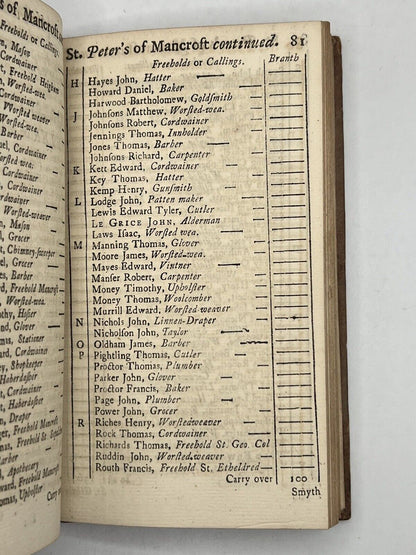 An Alphabetical Draught of the Polls in Norwich 1735