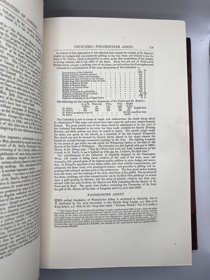 The Curiosities of London by John Timbs c.1871