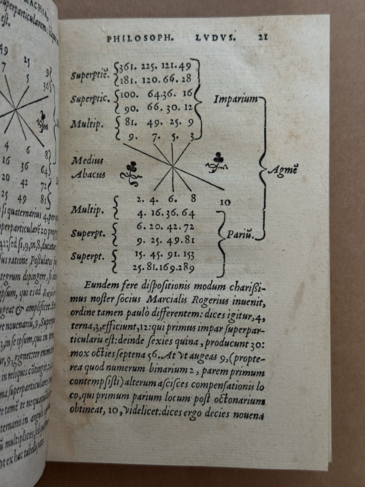 Boissiere's Nobilissimus 1556 Proto-Chess Game, Pythagoras; Lothar Schmid's Copy