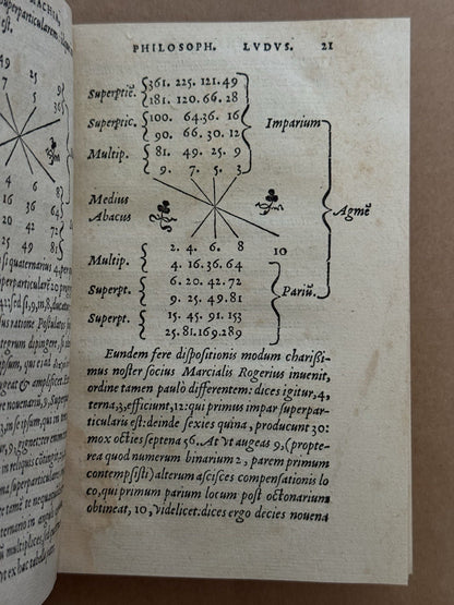 Boissiere's Nobilissimus 1556 Proto-Chess Game, Pythagoras; Lothar Schmid's Copy