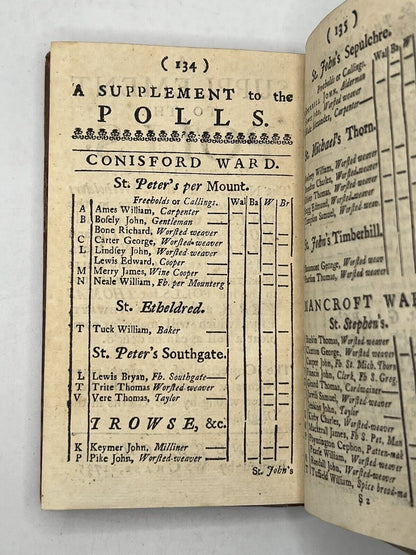 An Alphabetical Draught of the Polls in Norwich 1735