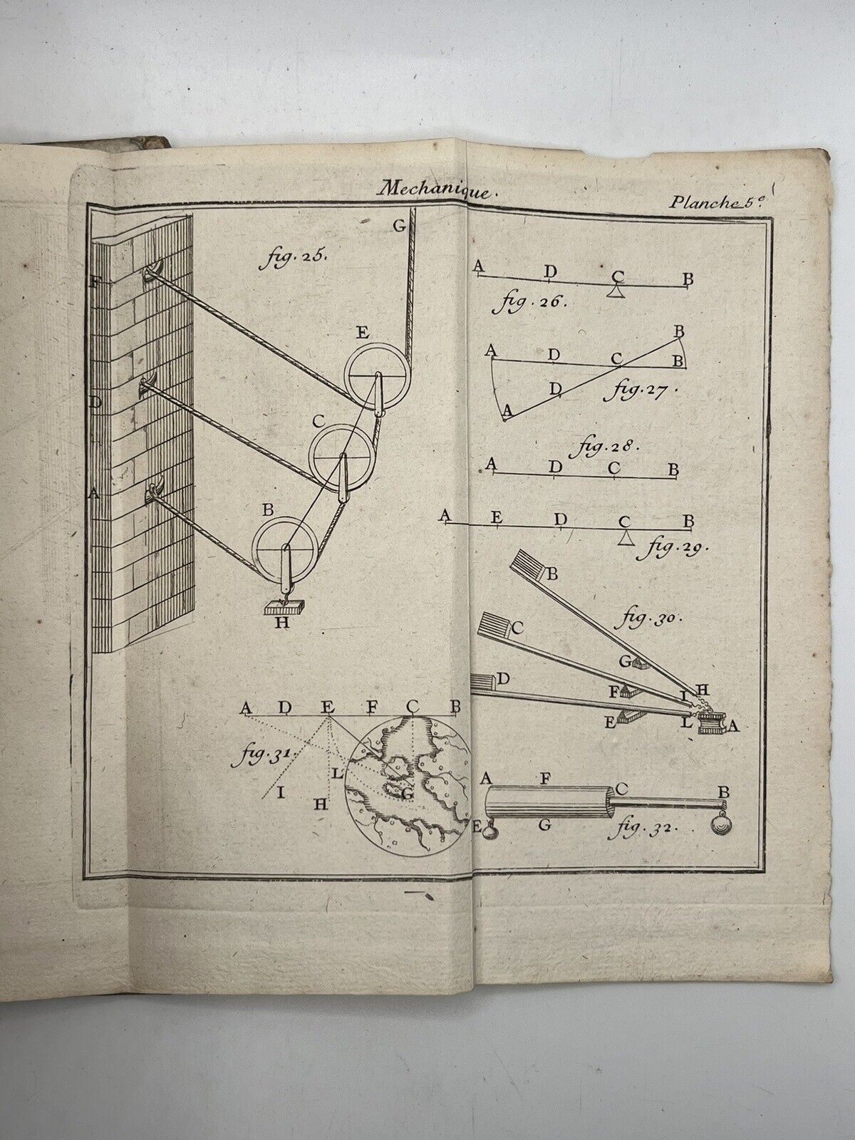 Rene Descartes 1668 Discourse on Method Third Ed & First Edition Mechanics