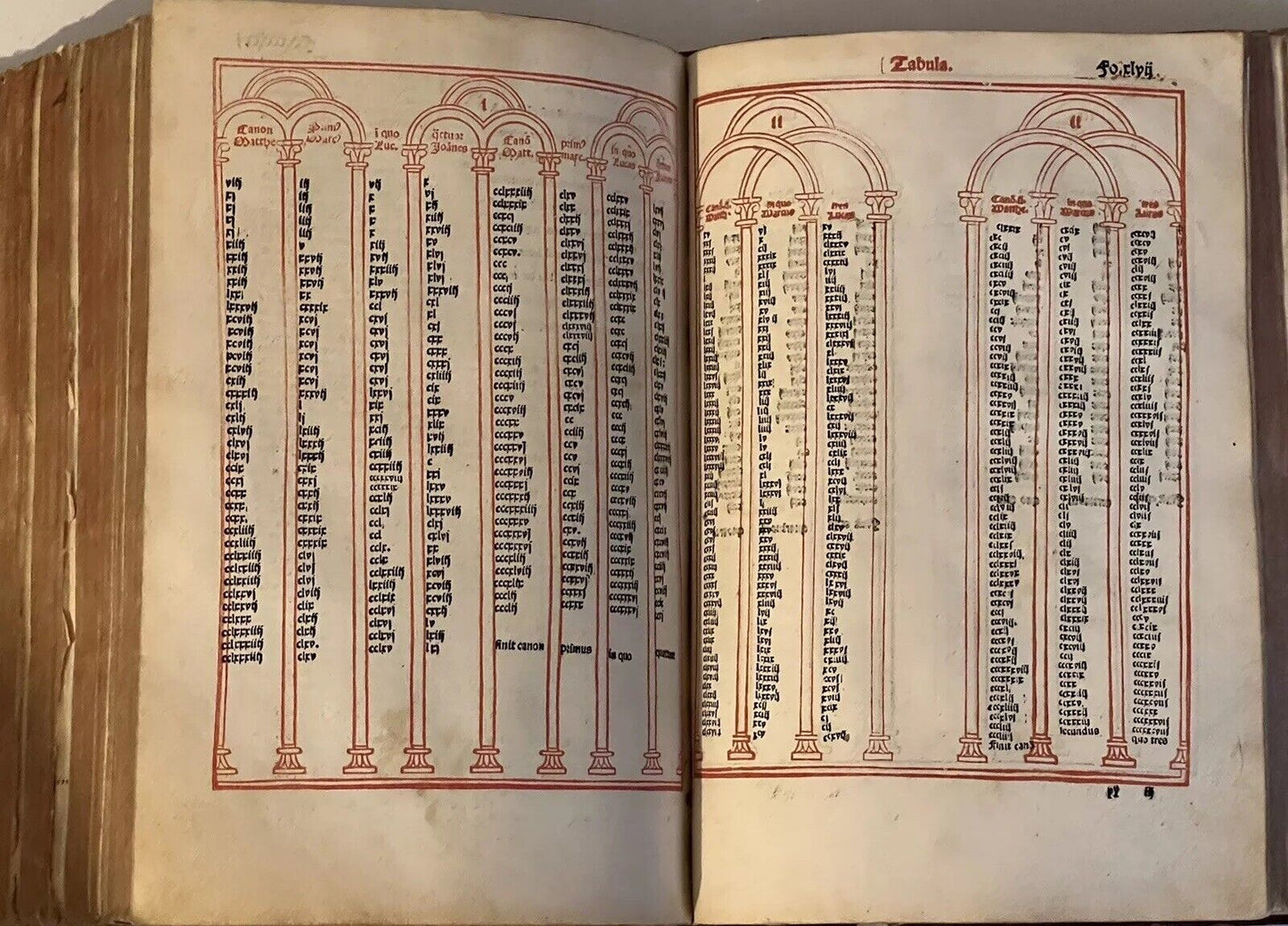 1516 Illustrated Bible - Post Incunable