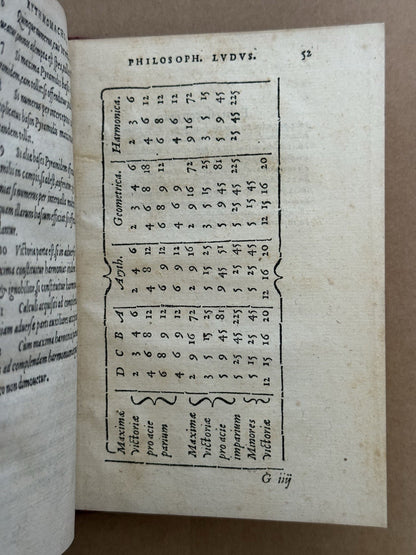 Boissiere's Nobilissimus 1556 Proto-Chess Game, Pythagoras; Lothar Schmid's Copy