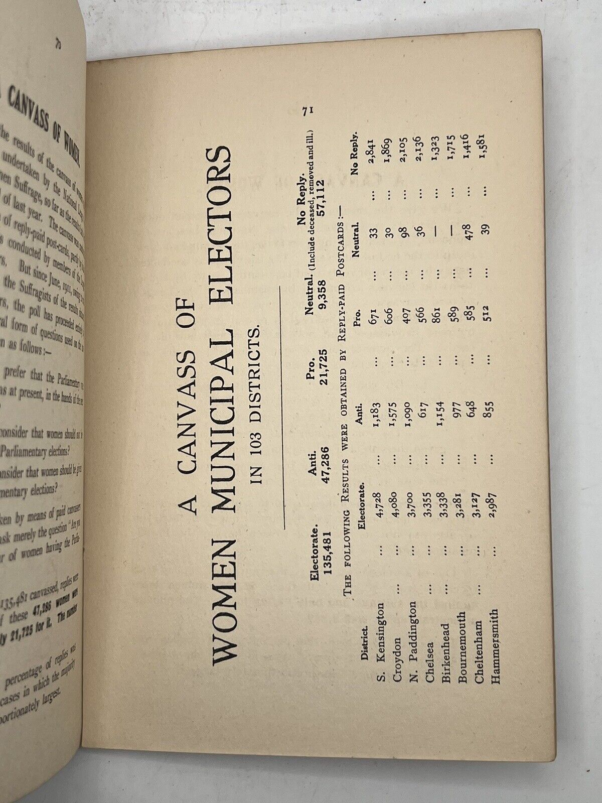 The Anti-Suffrage Handbook 1912