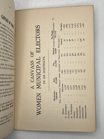 The Anti-Suffrage Handbook 1912