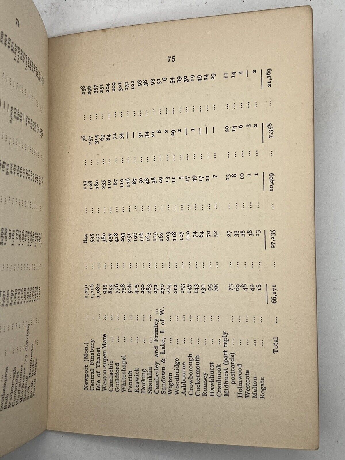 The Anti-Suffrage Handbook 1912