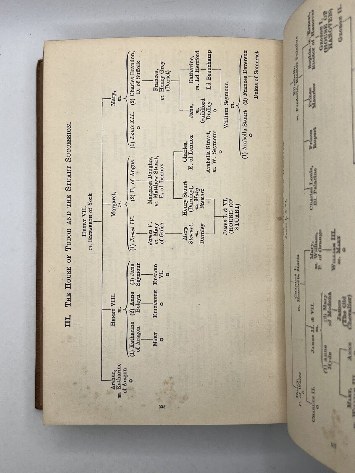 The History of England by Arthur D. Innes 1907