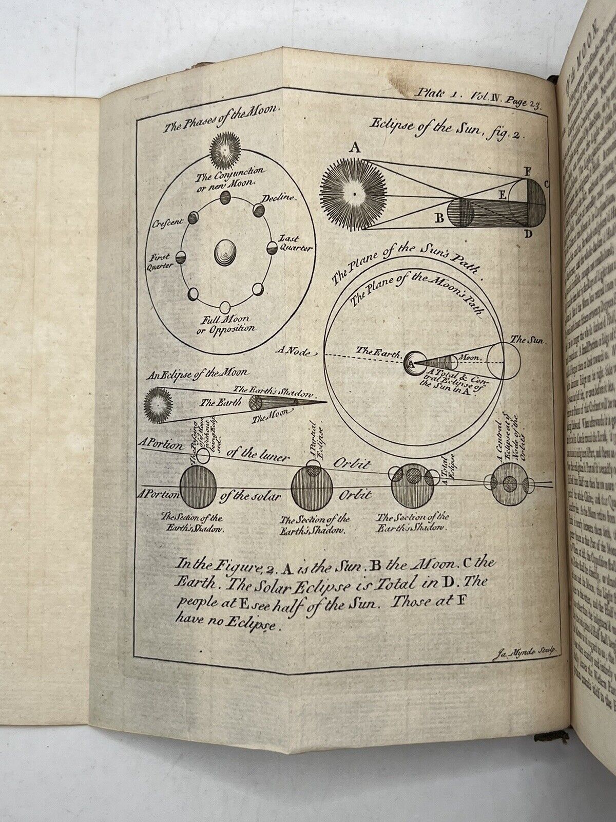 Nature Displayed 1757-1763