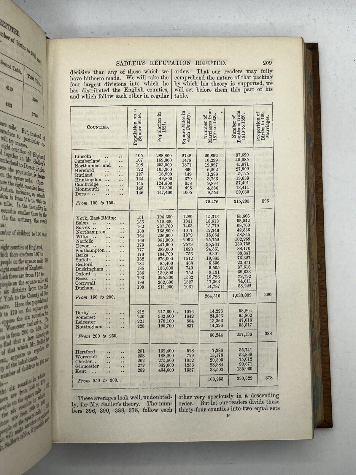 Macaulay's History of England, Essays & Writings 1863-6