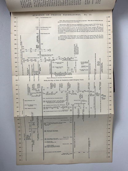 The History of Freemasonry by Robert Gould c.1880