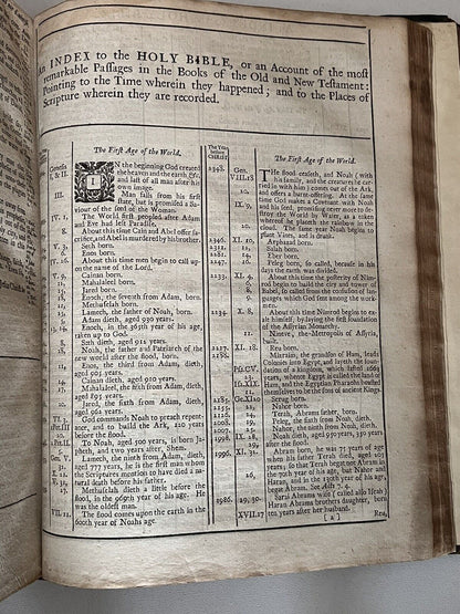 King James Bible 1723 John Baskett