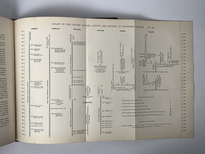 The History of Freemasonry by Robert Gould c.1880