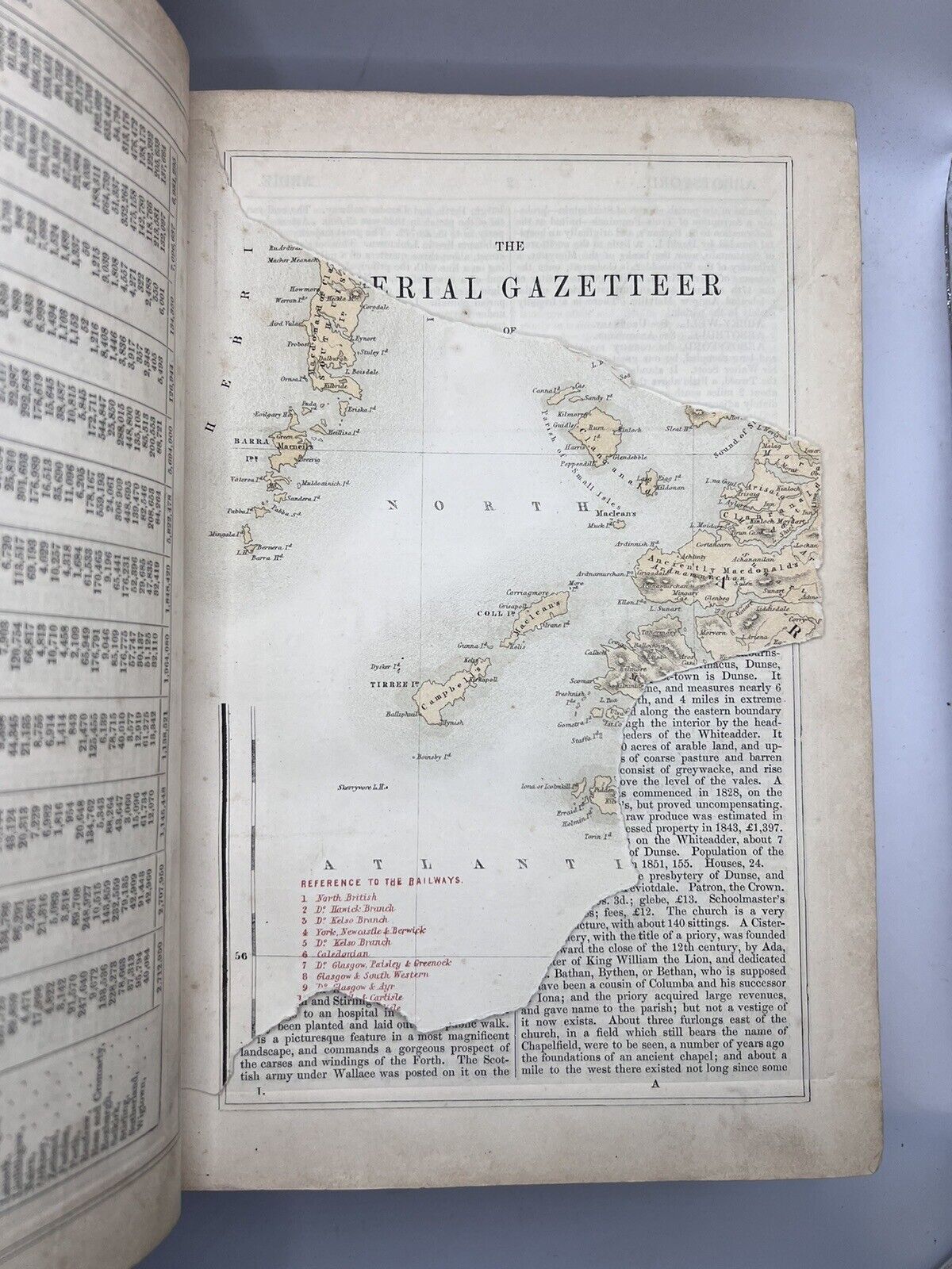 The Imperial Gazetteer of Scotland by Rev. John Marius Wilson 1857 Topography