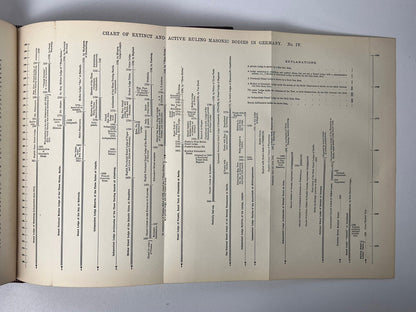 The History of Freemasonry by Robert Gould c.1880