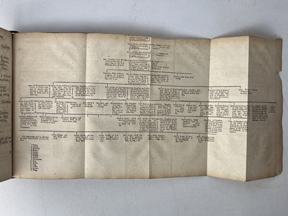 The Natural History and Antiquities of the County of Surrey by John Aubrey 1719