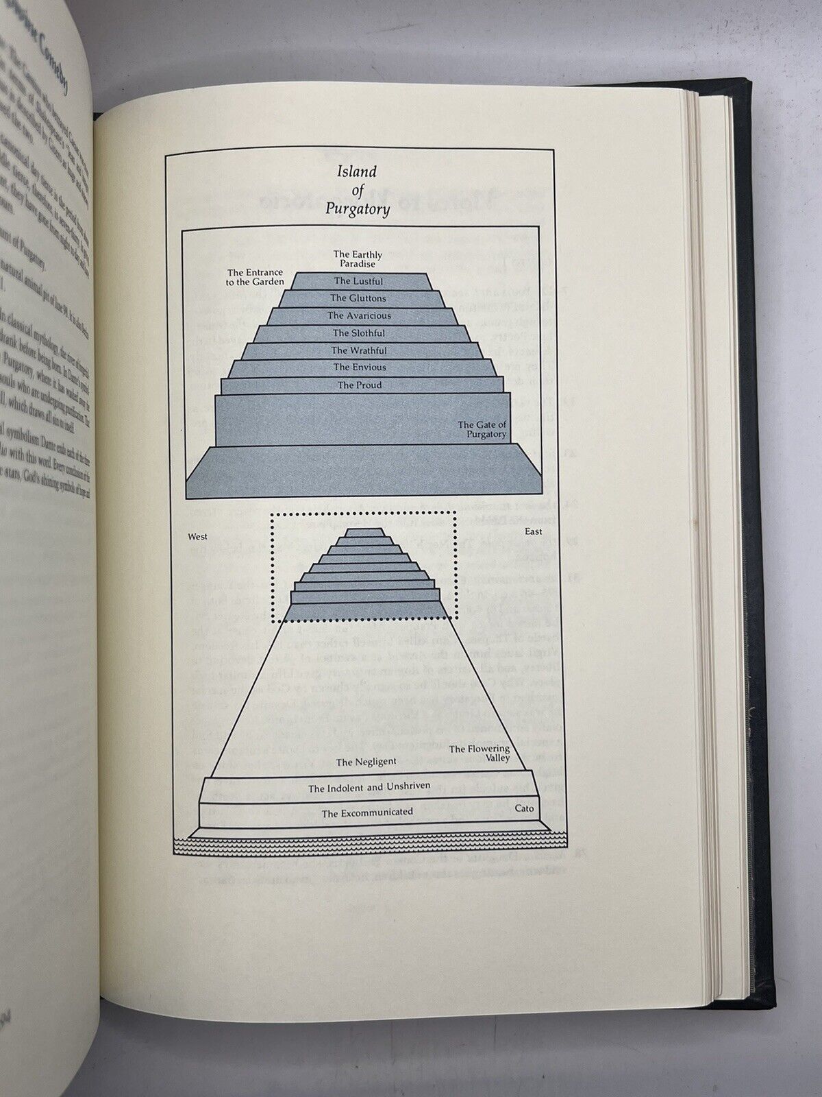 Dante's Divine Comedy Franklin Library Oxford Classics