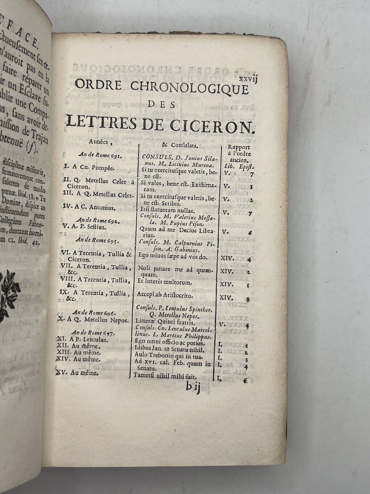 Cicero's Letters 1745