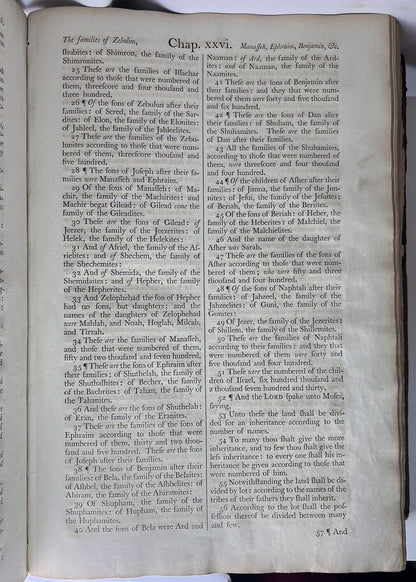 Antique King James Bible 1781 Clarendon Press