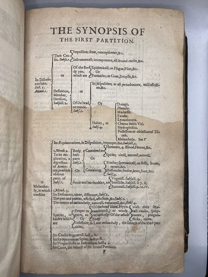 The Anatomy of Melancholy by Robert Burton 1628