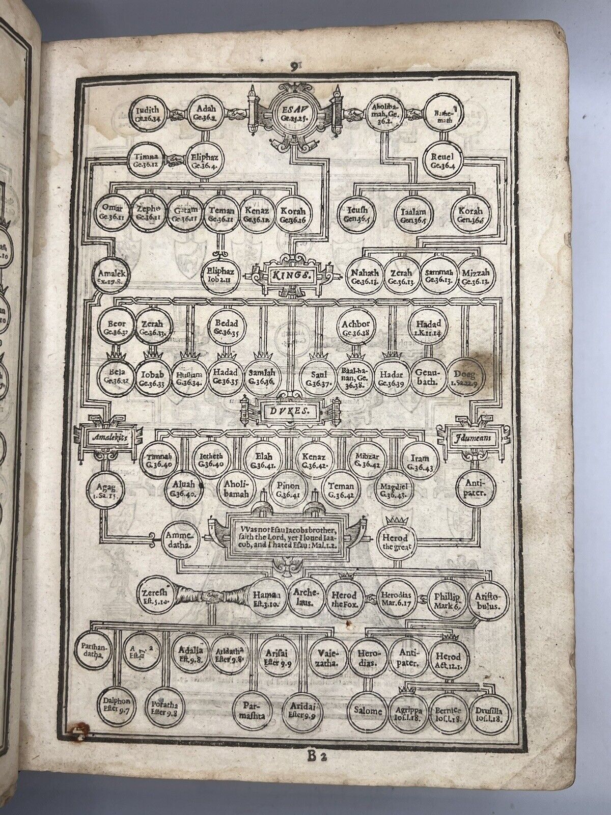 The King James Bible 1627