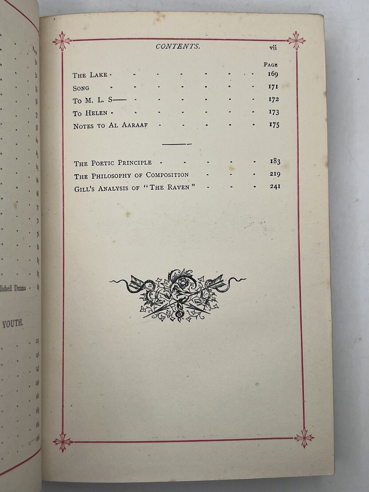 The Works of Edgar Allan Poe c1890