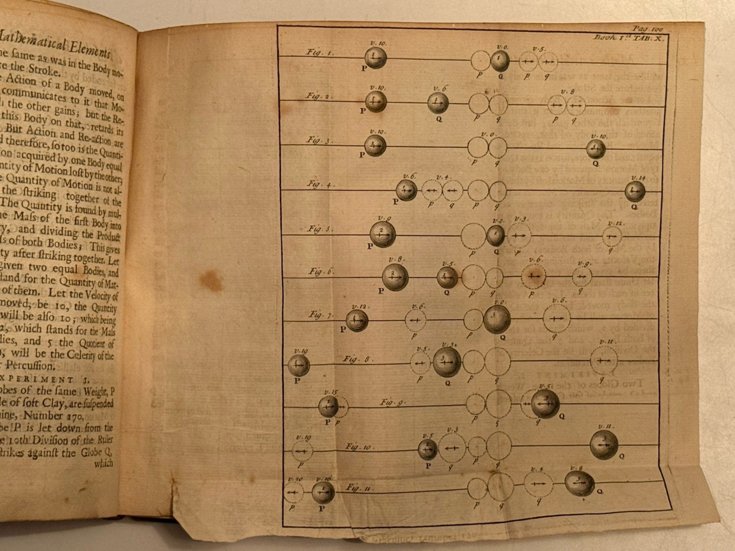 Gravesande on Isaac Newton's Principia Mathematica 1720 First Edition