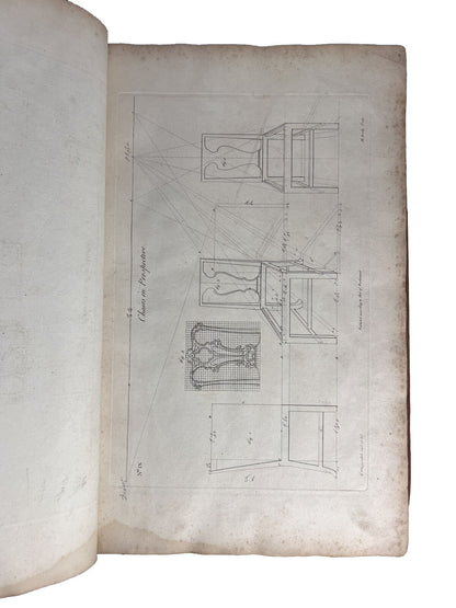 Gentleman and Cabinet Maker's Director by Thomas Chippendale 1754 First Edition