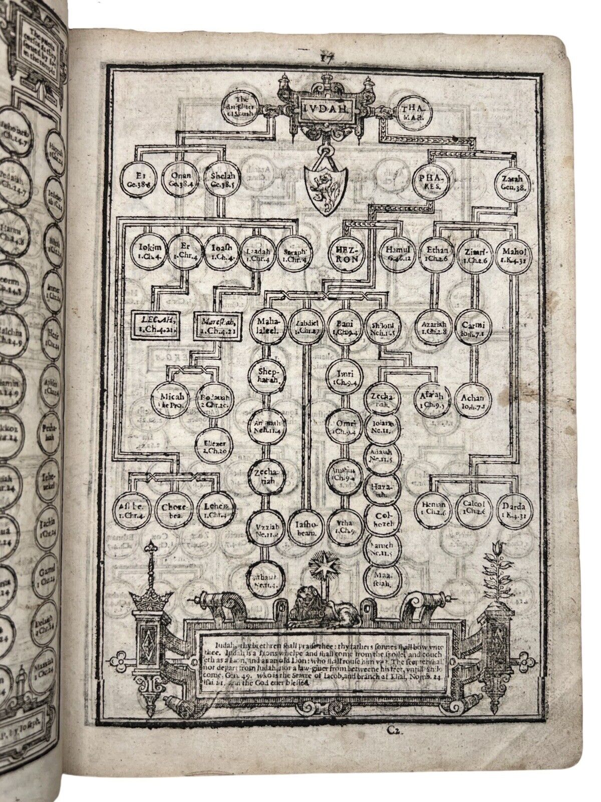 Original King James Bible 1622 Old & New Testament & Apocrypha