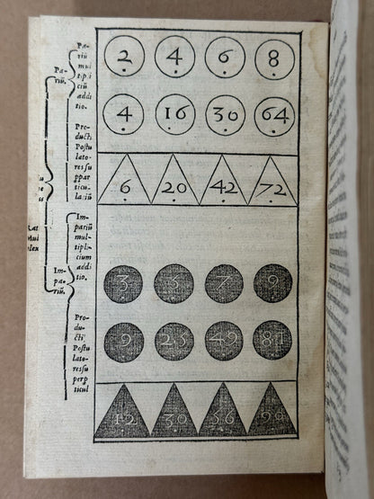 Boissiere's Nobilissimus 1556 Proto-Chess Game, Pythagoras; Lothar Schmid's Copy