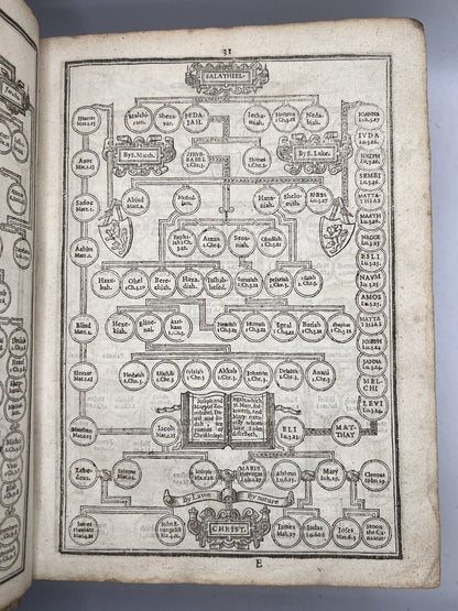 The King James Bible 1627