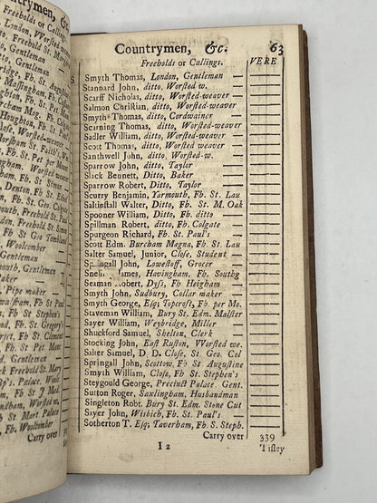 An Alphabetical Draught of the Polls in Norwich 1735